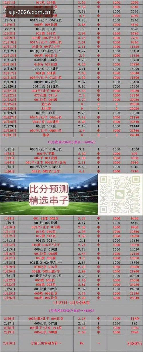 四季体育足球数据深度分析：解码赛事背后的制胜密码