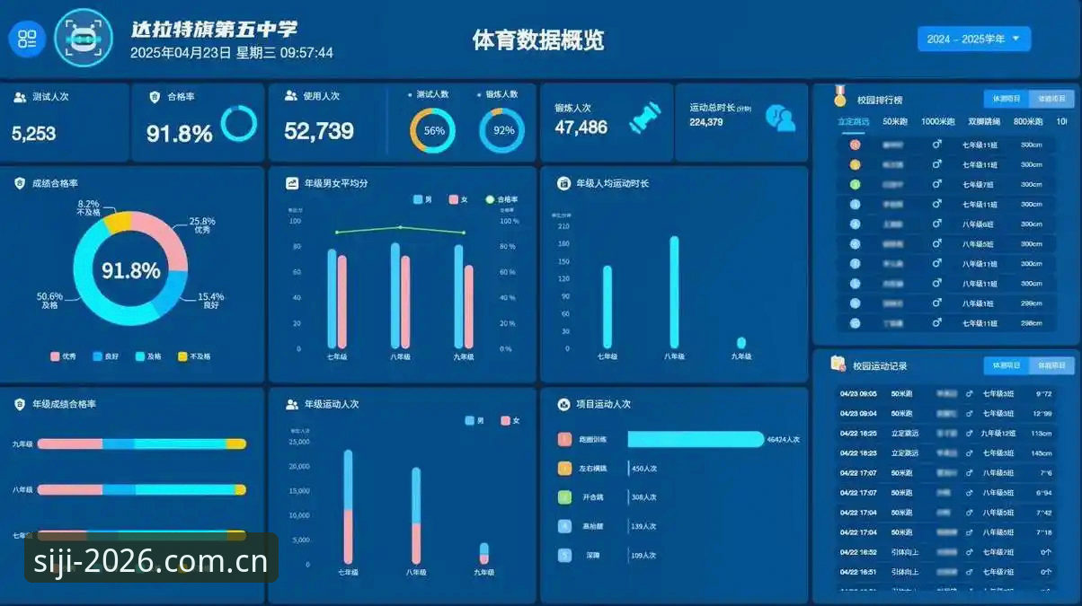 四季体育平台数据分析安装教程：2026新版功能全面解析