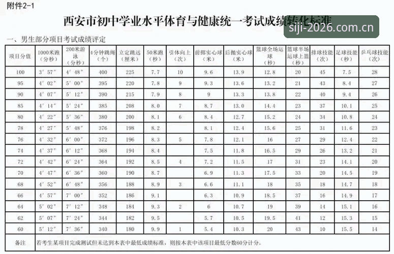 四季体育实时数据：2026新版平台功能深度解析